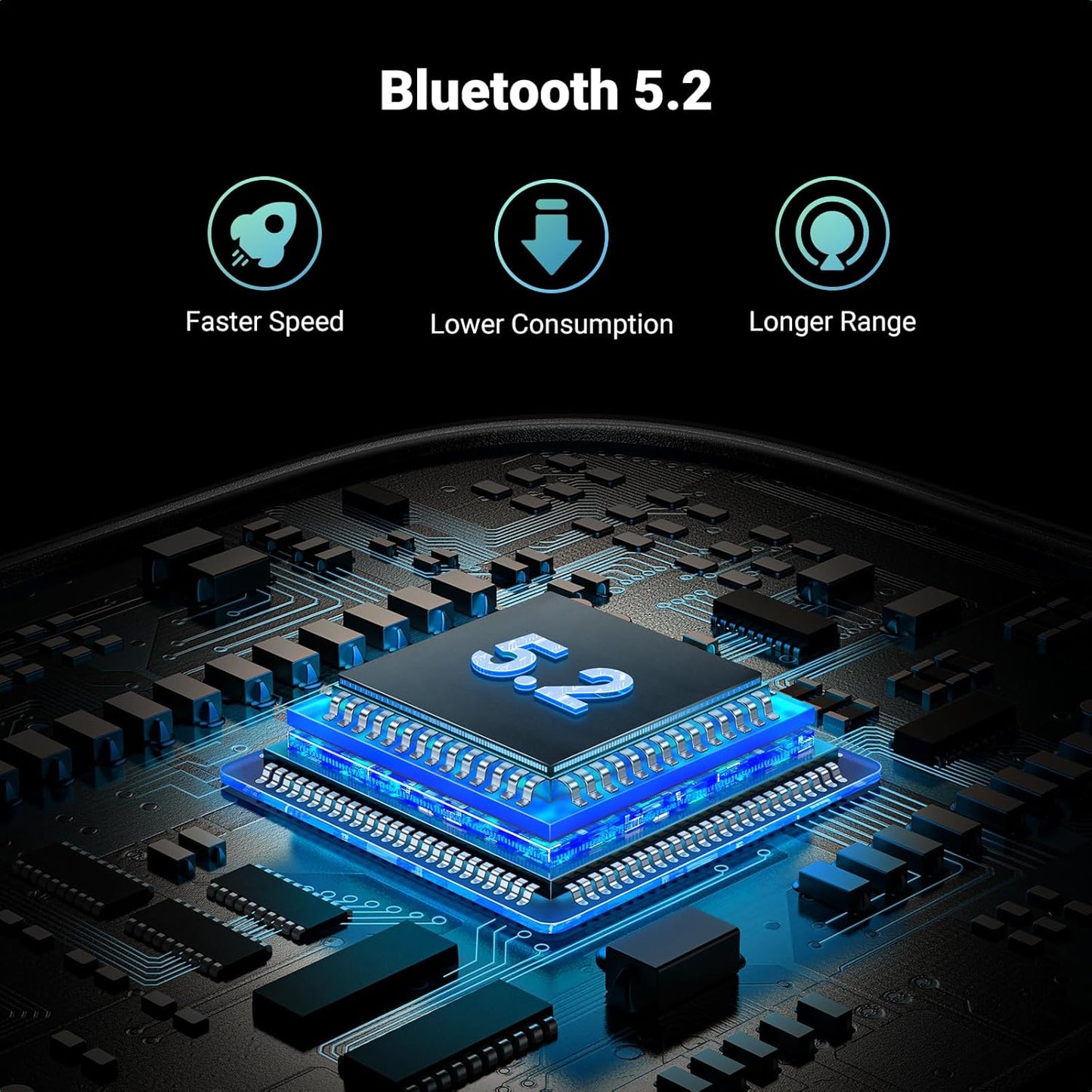 UGREEN Bluetooth Receiver Transmitter