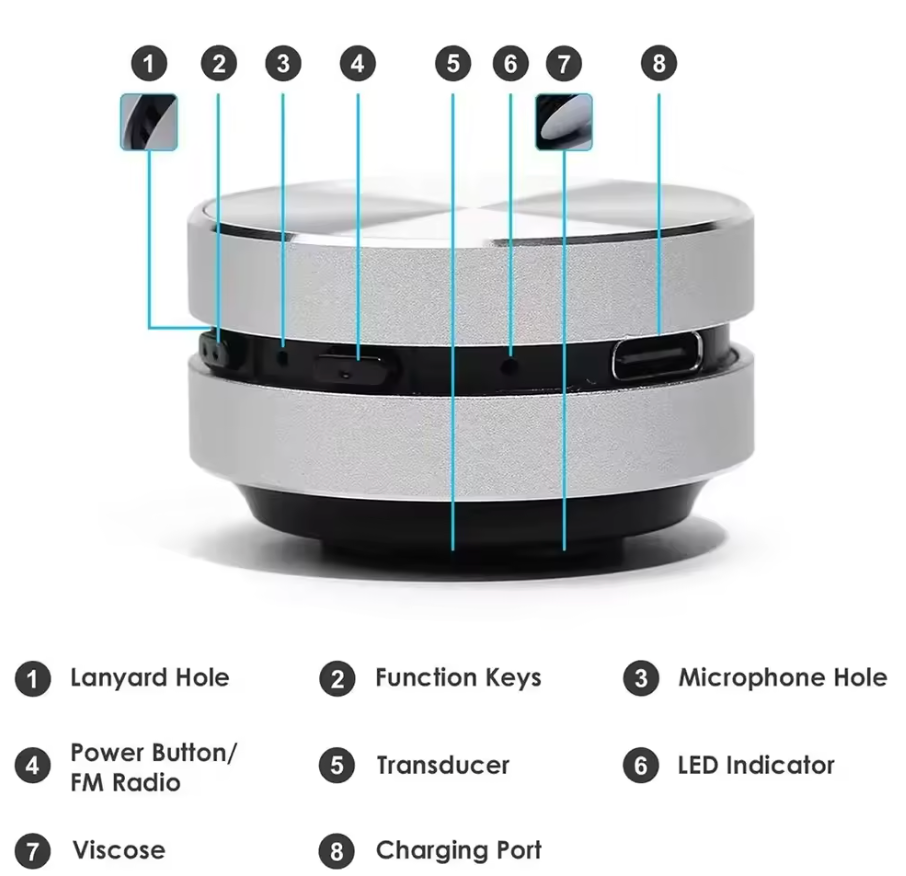 Portable Mini Speaker