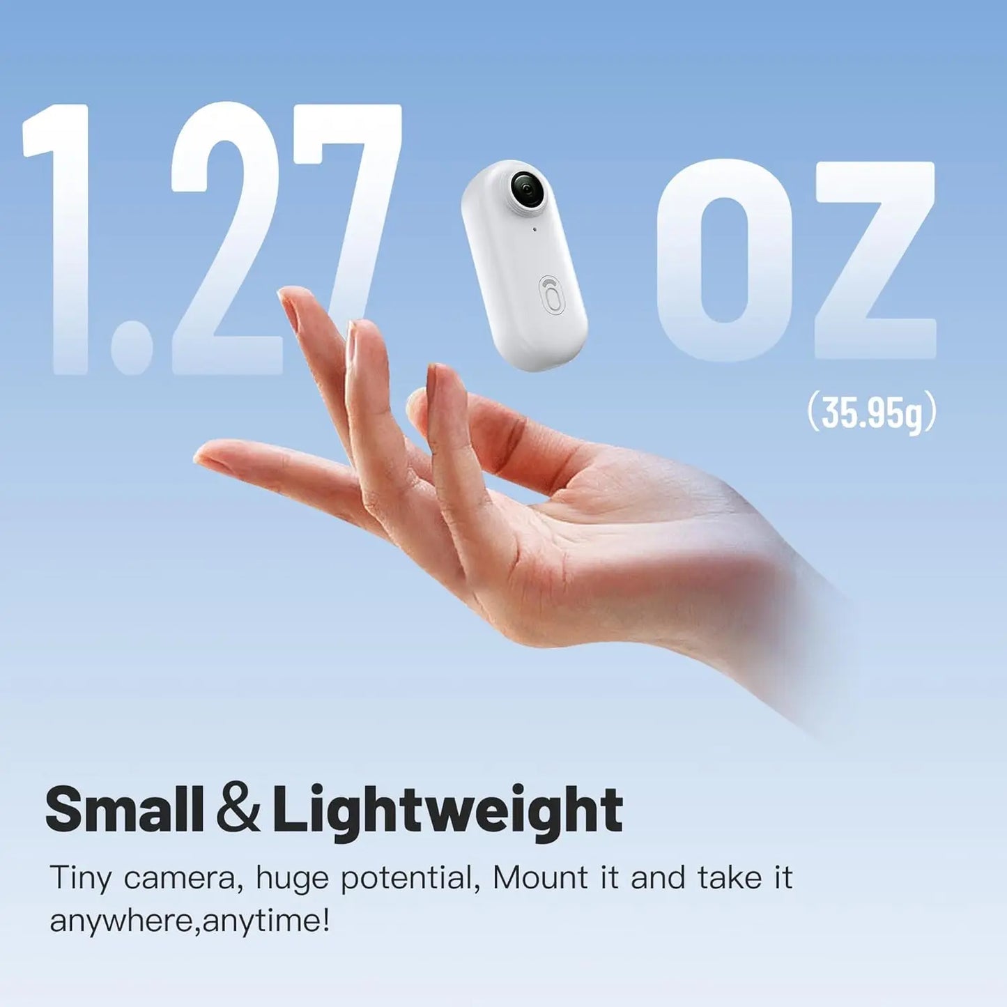 Pocket360-Capture Life. Hands-Free.