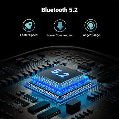 UGREEN Bluetooth Receiver Transmitter