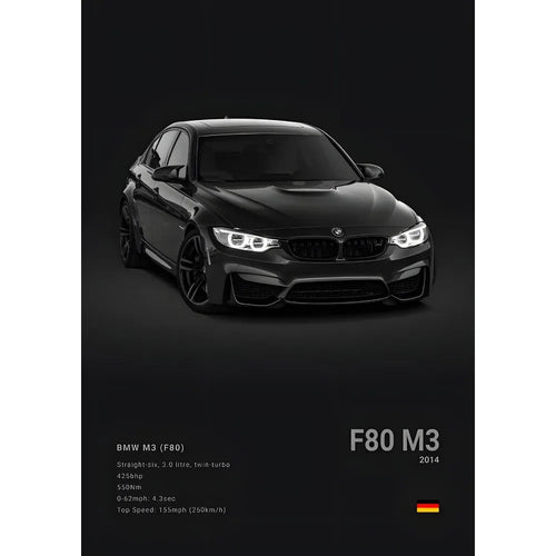 Luxury Black Classic Car Poster