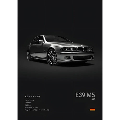 Luxury Black Classic Car Poster