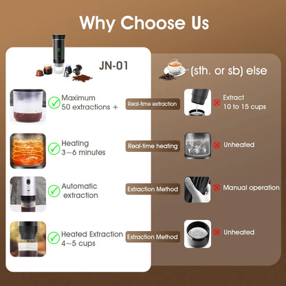 CaféGo 3-in-1 Wireless Portable Espresso Machine